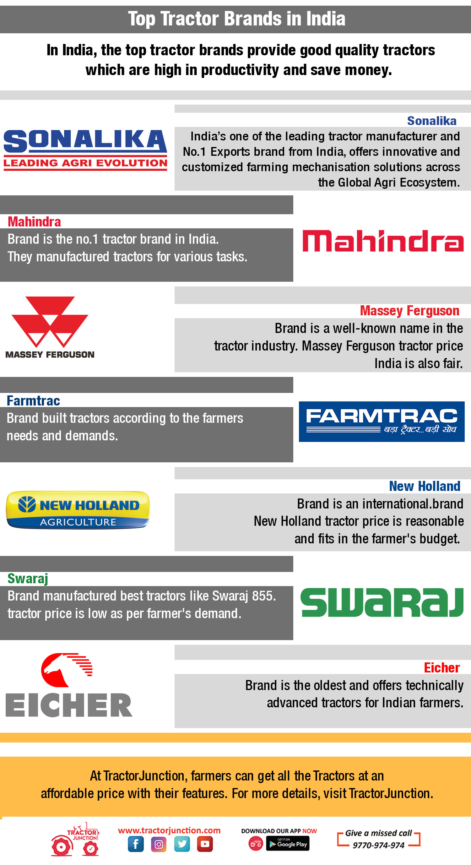 top-tractor-brands-in-india-infographic