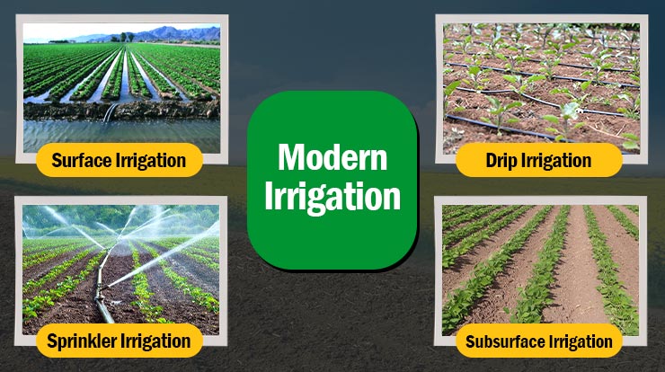 Modern Irrigation  