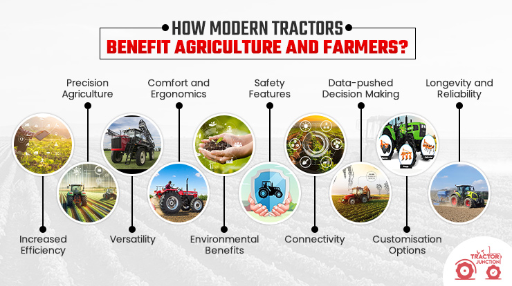 How Modern Tractors Benefit Agriculture and Farmers