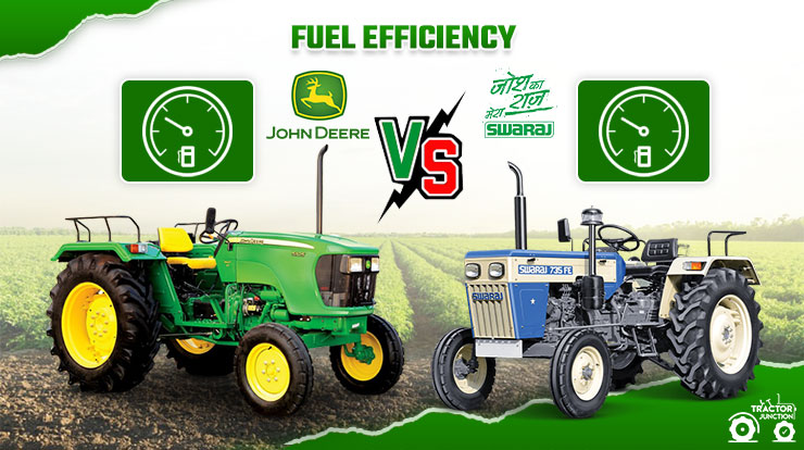 Fuel Efficiency - John Deere 5105 vs Swaraj 735 FE