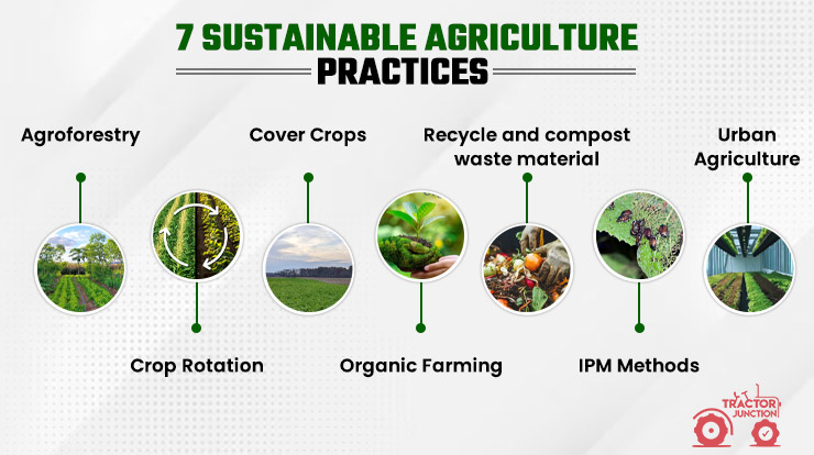 Sustainable Farming Practices