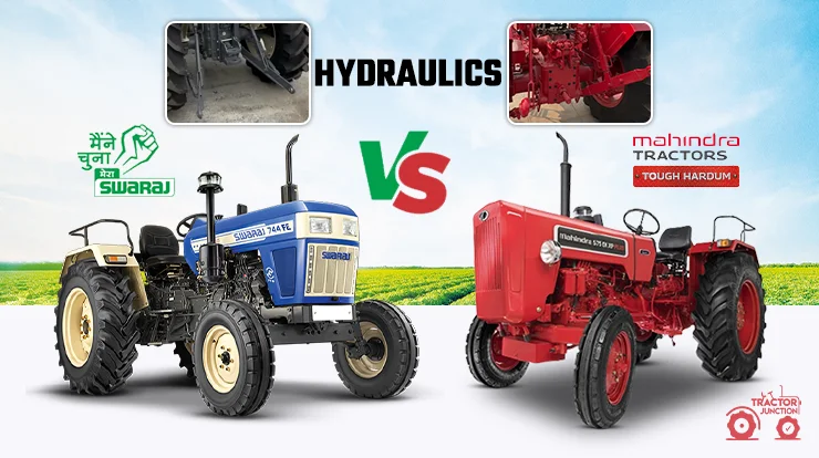 Hydraulics Comparison: