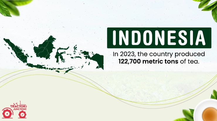 Indonesia