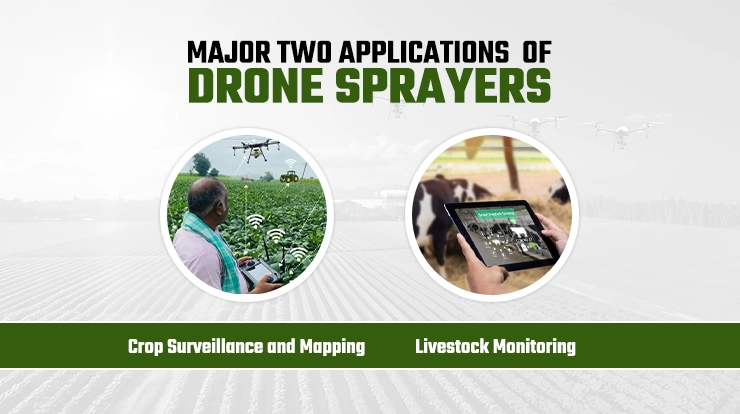 Applications of Drone Sprayers